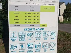 Déchèterie d'Anet - SITREVA